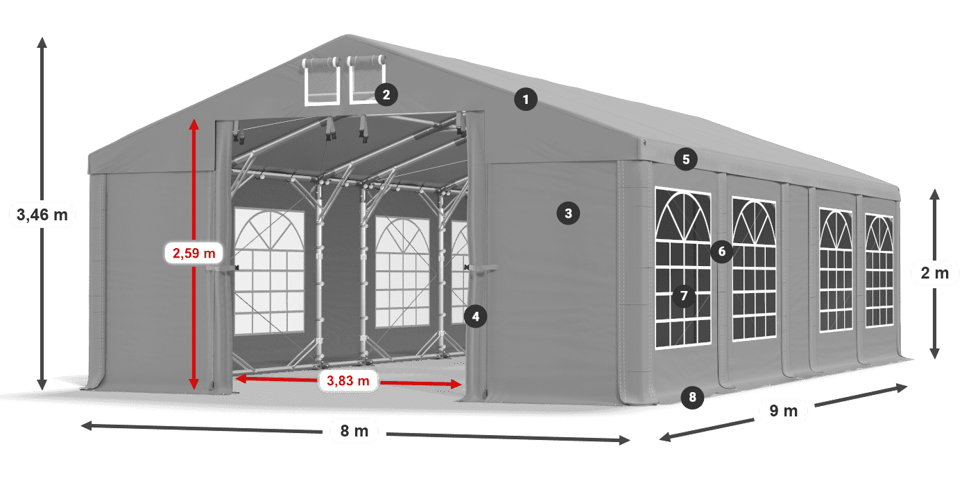 Streha: FR 620 PVC Stene: SD 500 PVC 2 m legenda