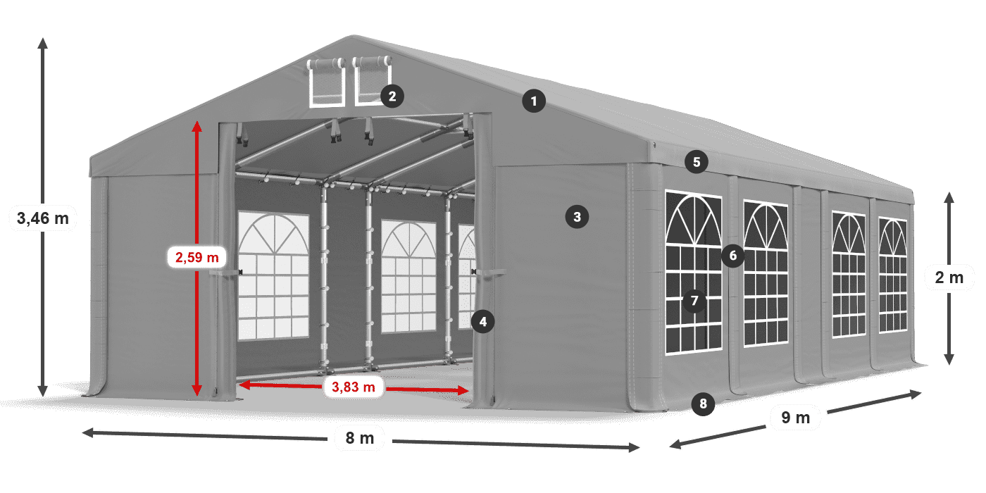 Streha: FR 620 PVC Stene: SD 500 PVC 2 m legenda