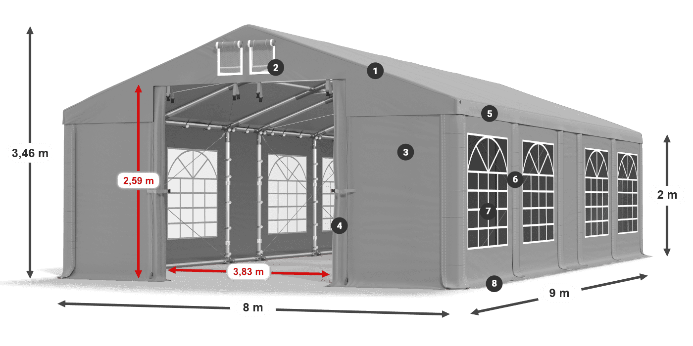 Streha: FR 620 PVC Stene: SD 500 PVC 2 m legenda