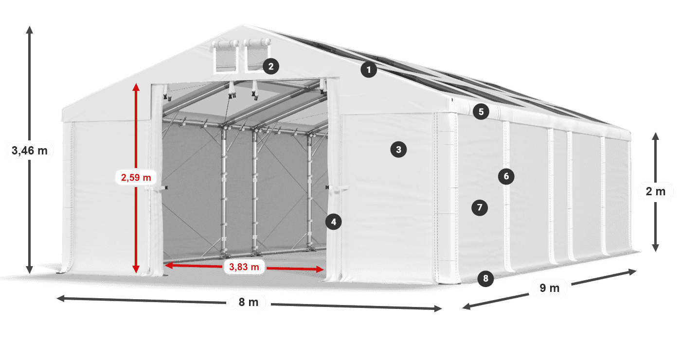 Streha: MS T 580 PVC Stene: FR 620 PVC 2 m legenda