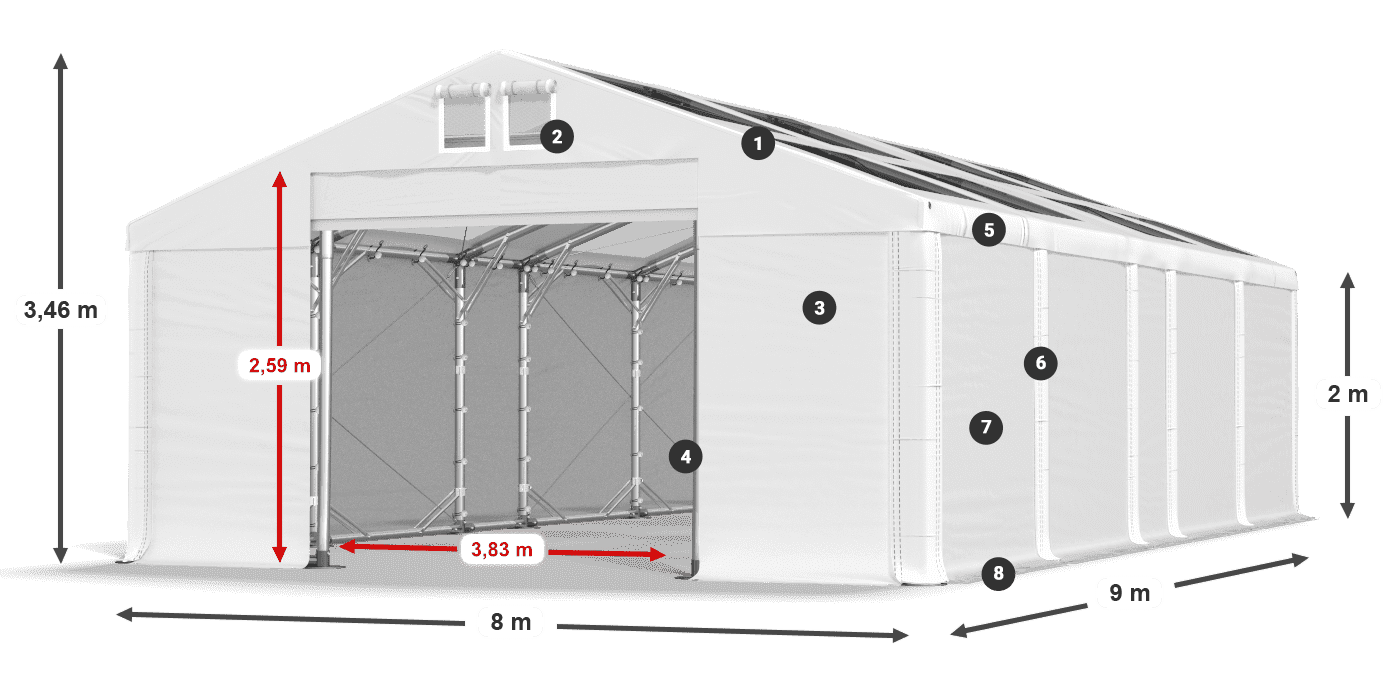 Streha: MS T 580 PVC Stene: FR 620 PVC 2 m legenda