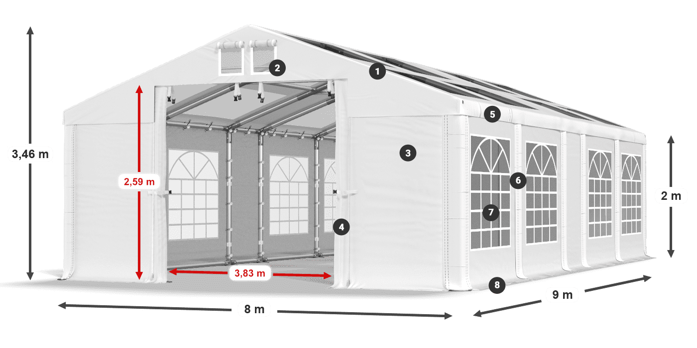 Streha: MS T 580 PVC Stene: FR 620 PVC 2 m legenda