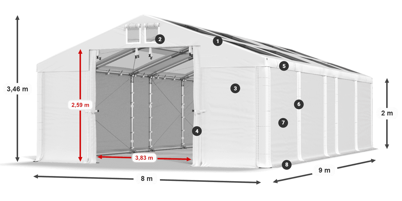 Streha: MS T 580 PVC Stene: FR 620 PVC 2 m legenda