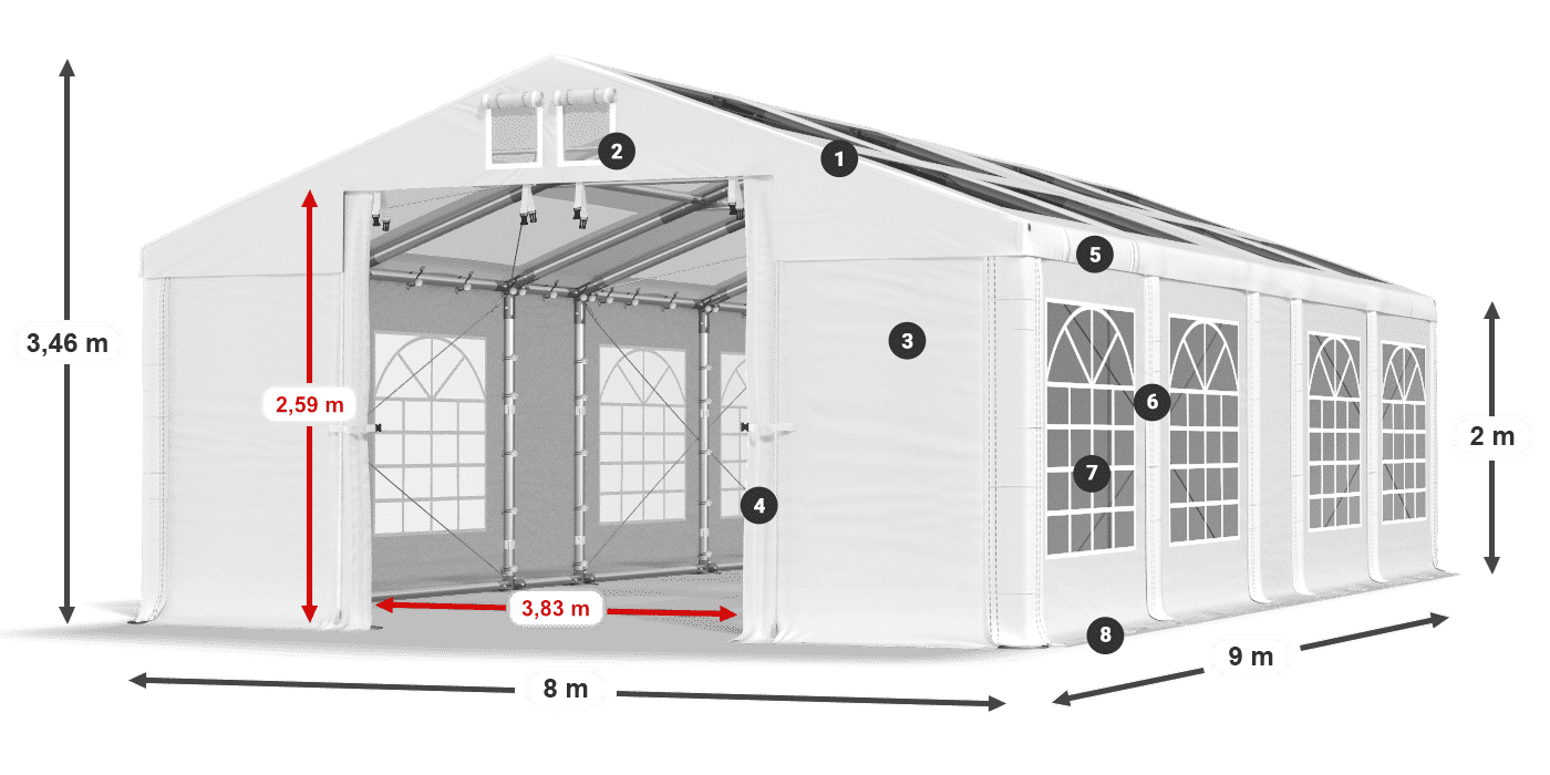 Streha: MS T 580 PVC Stene: FR 620 PVC 2 m legenda