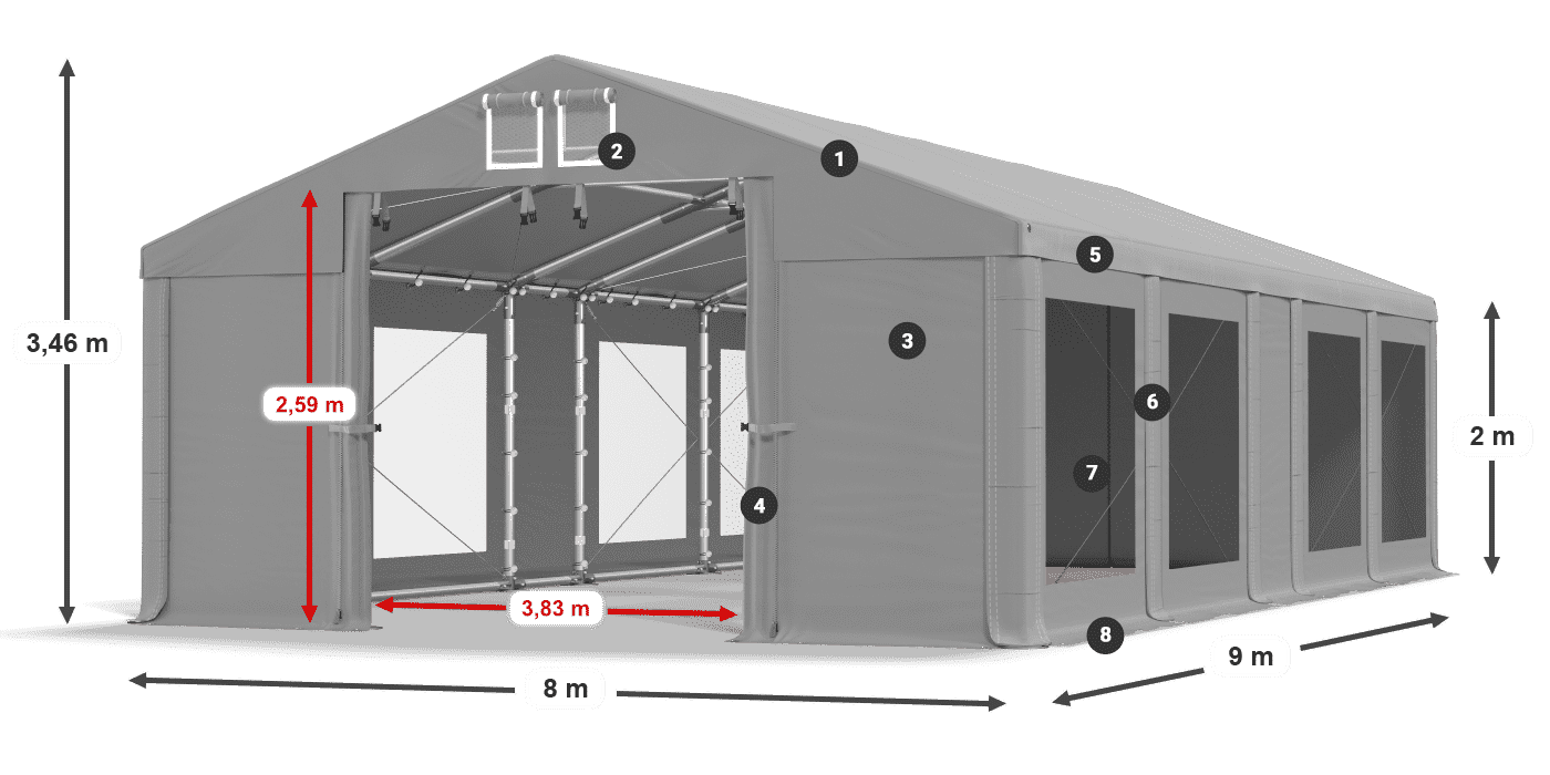 Streha: MS 580 PVC Stene: MS 580 PVC 2 m legenda