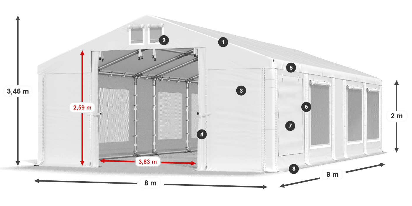Streha: MS 580 PVC Stene: SD M 500 PVC 2 m legenda