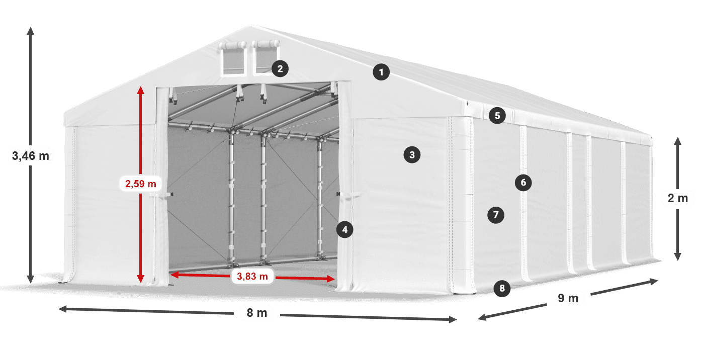 Streha: MS 580 PVC Stene: SD 500 PVC 2 m legenda