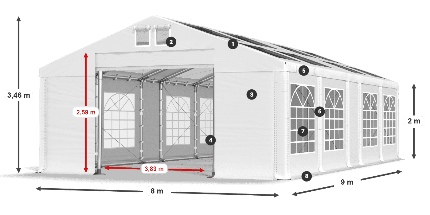 Streha: MS 580 PVC Stene: SD 500 PVC 2 m legenda