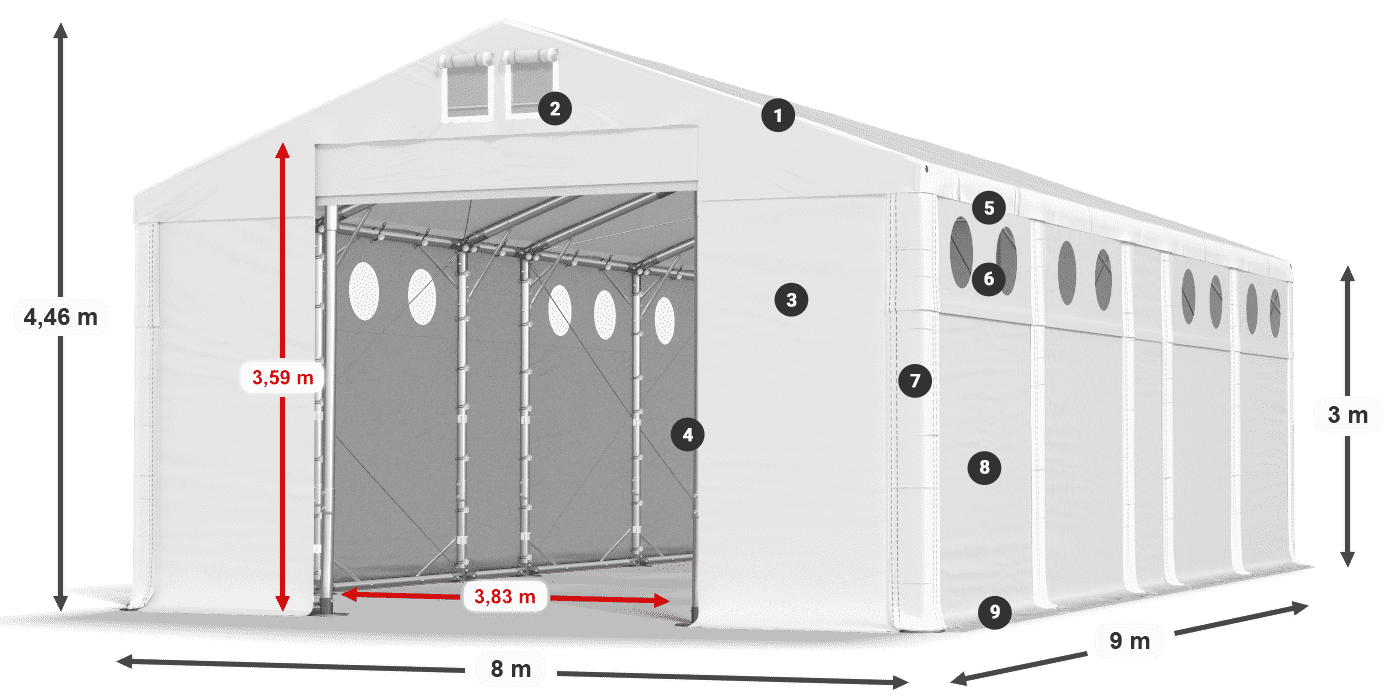 MFRO 620 PVC Legenda 3m
