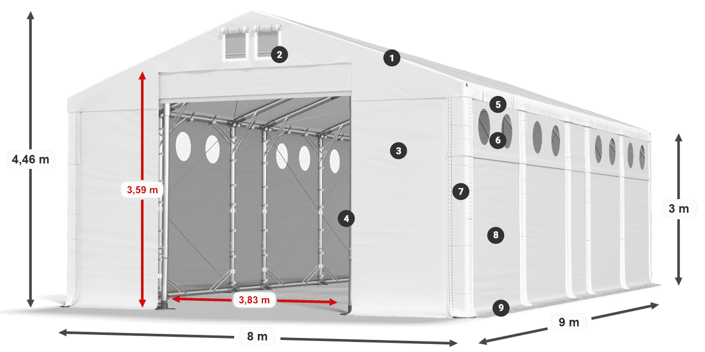 MFRO 620 PVC Legenda 3m