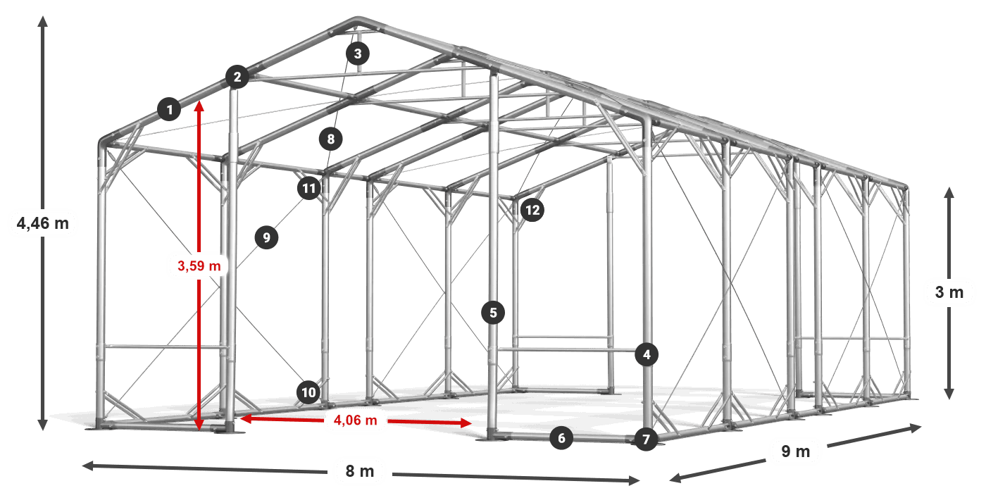 POLAR PLUS legenda 2,5 m-4 m