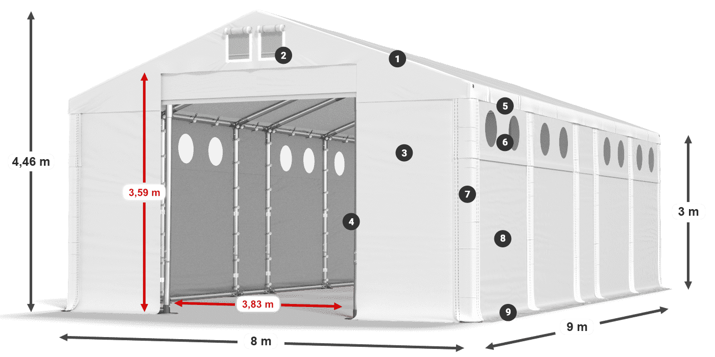 MFRO 620 PVC Legenda 3m