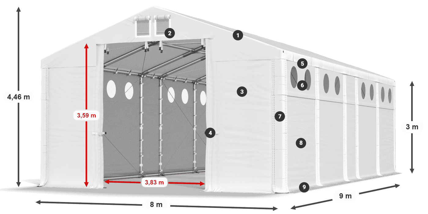 MFRO 620 PVC Legenda 3m
