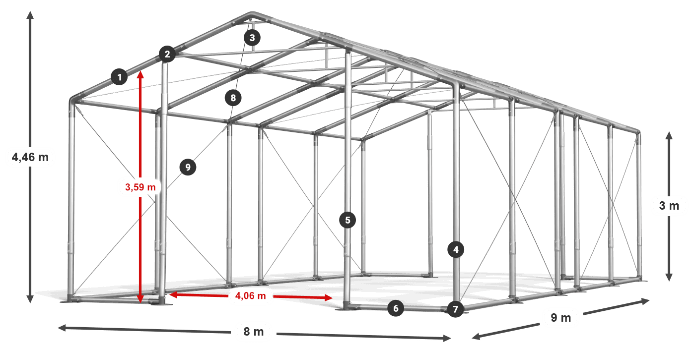 WINTER PLUS legenda 2,5 m-4 m