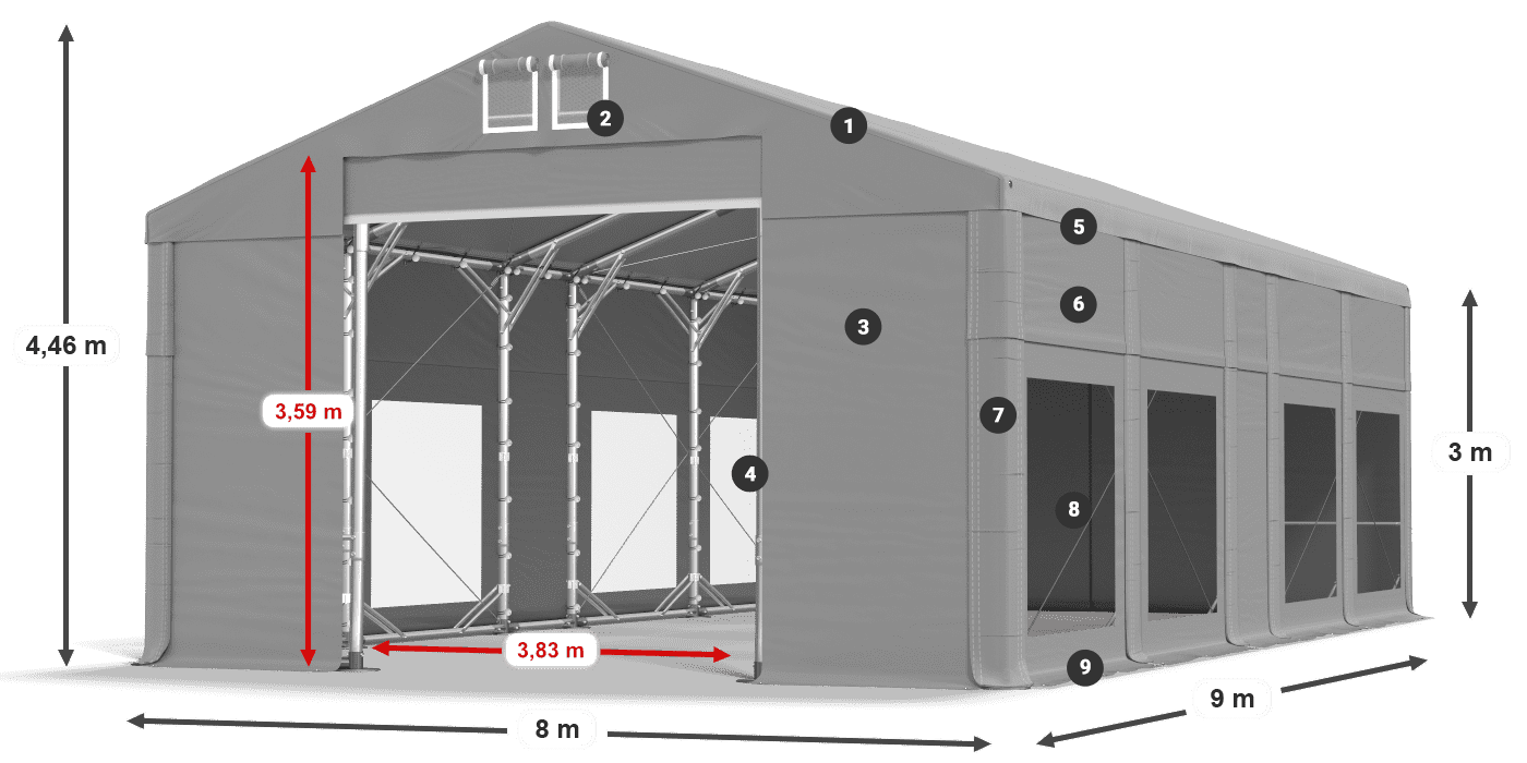 Streha: FR 620 PVC Stene: MS 580 PVC 3 m legenda