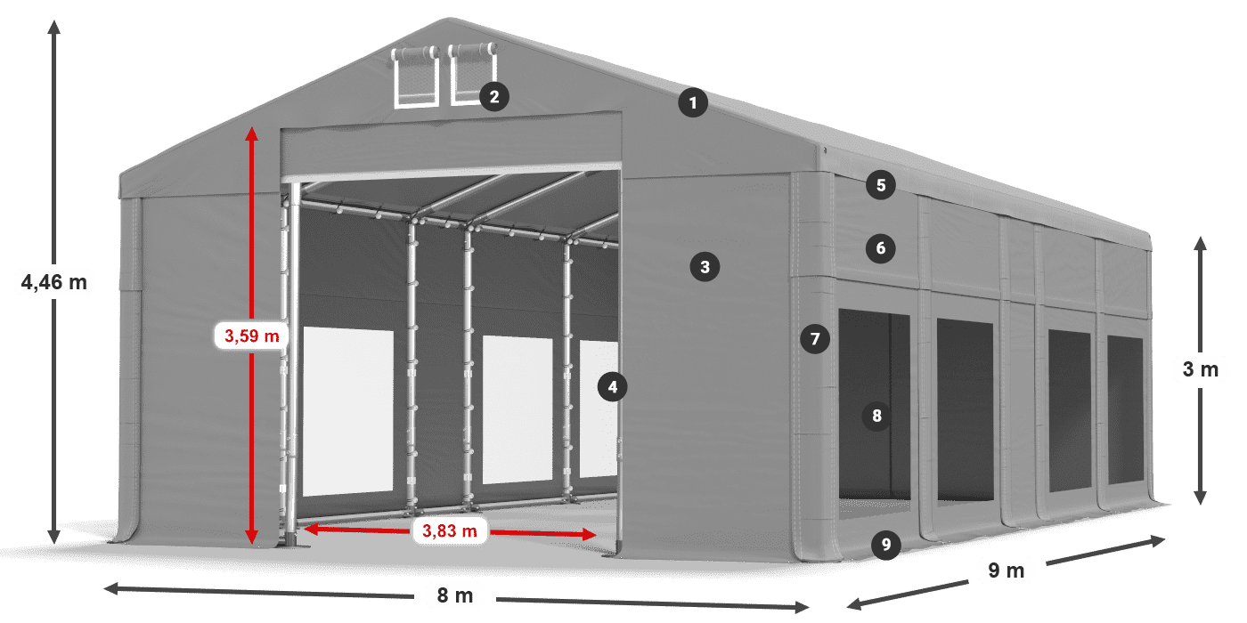 Streha: FR 620 PVC Stene: MS 580 PVC 3 m legenda