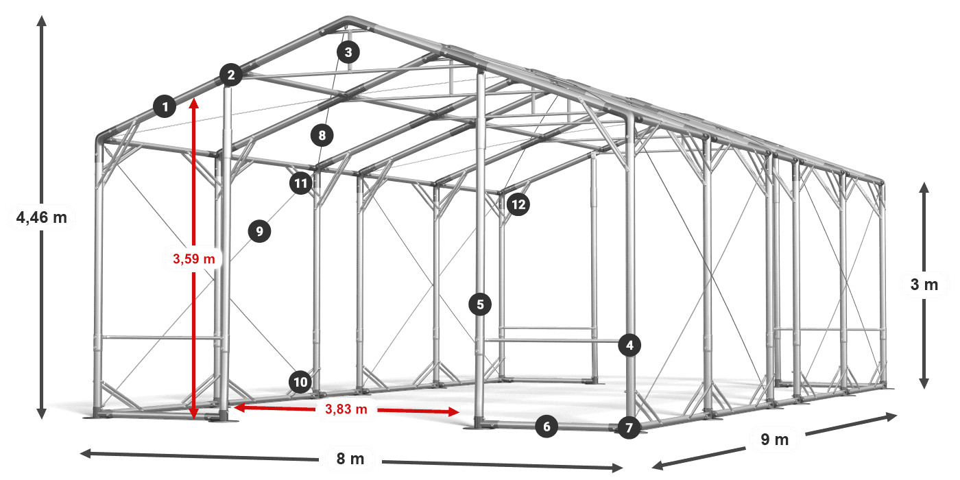 POLAR PLUS legenda 2,5 m-4 m