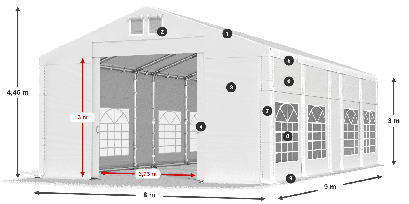 Streha: FR 620 PVC Stene: SD 500 PVC 3 m legenda