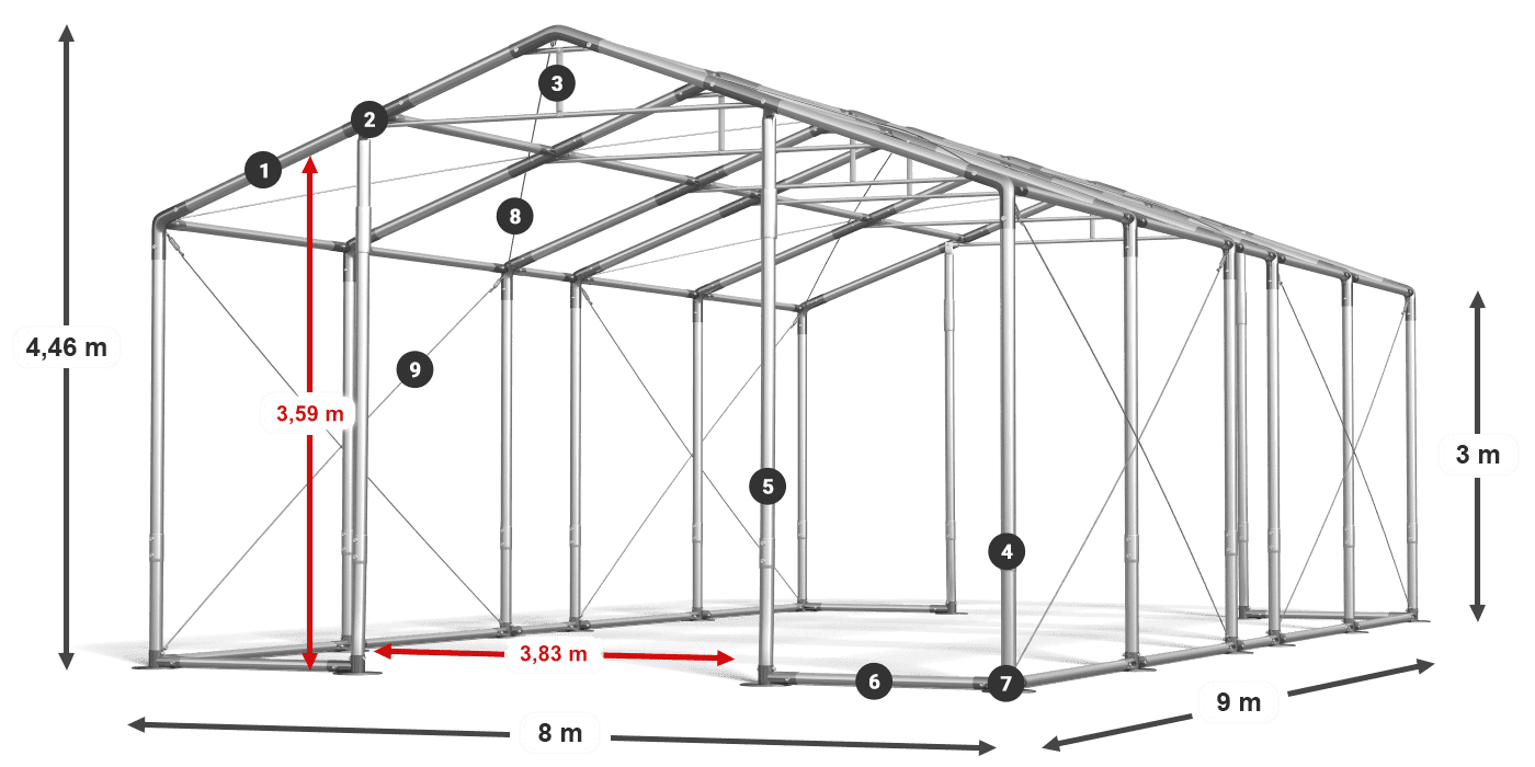 WINTER PLUS legenda 2,5 m-4 m