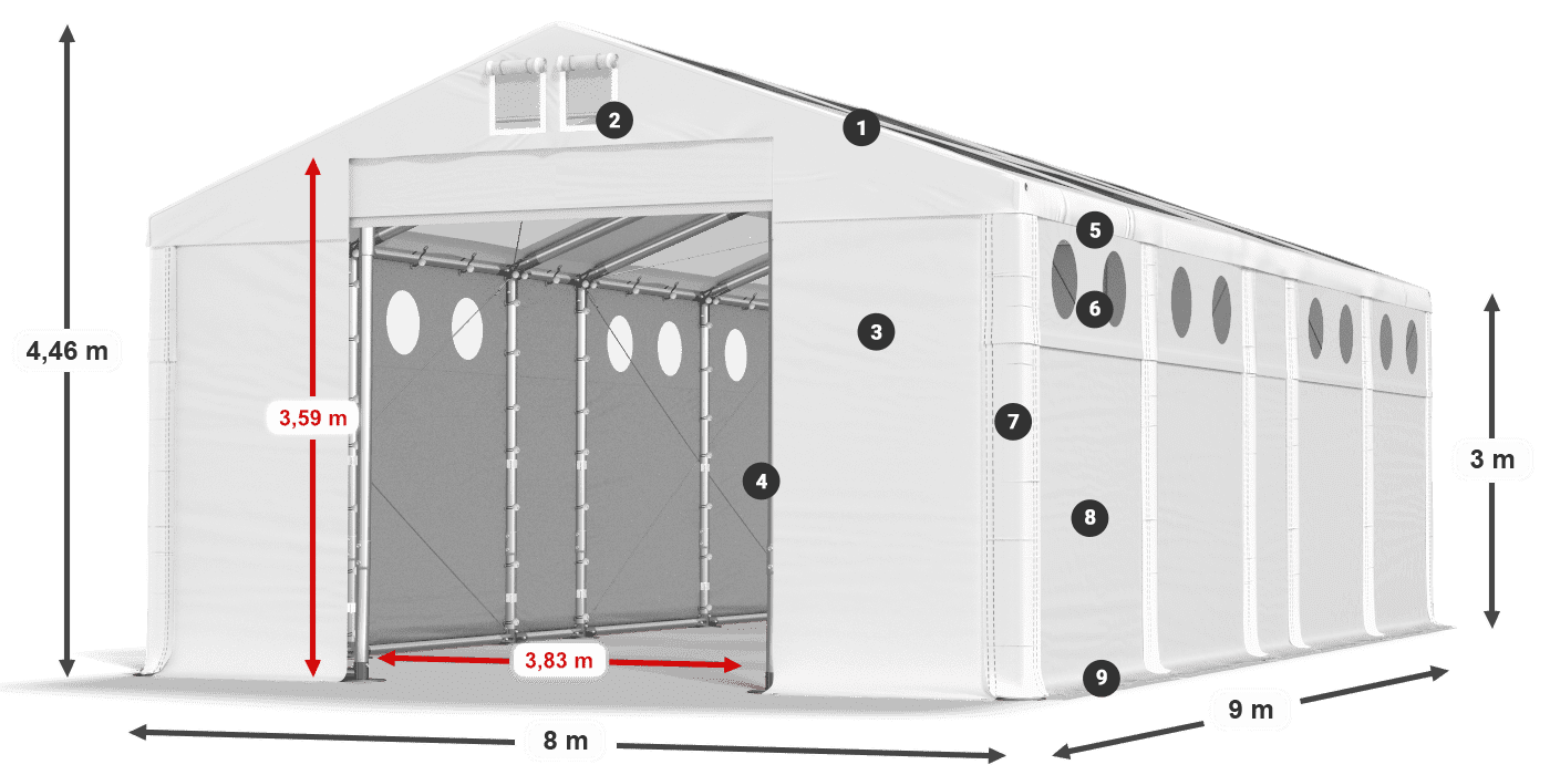 Streha: MS T 580 PVC Stene: FR O 620 PVC 3 m legenda