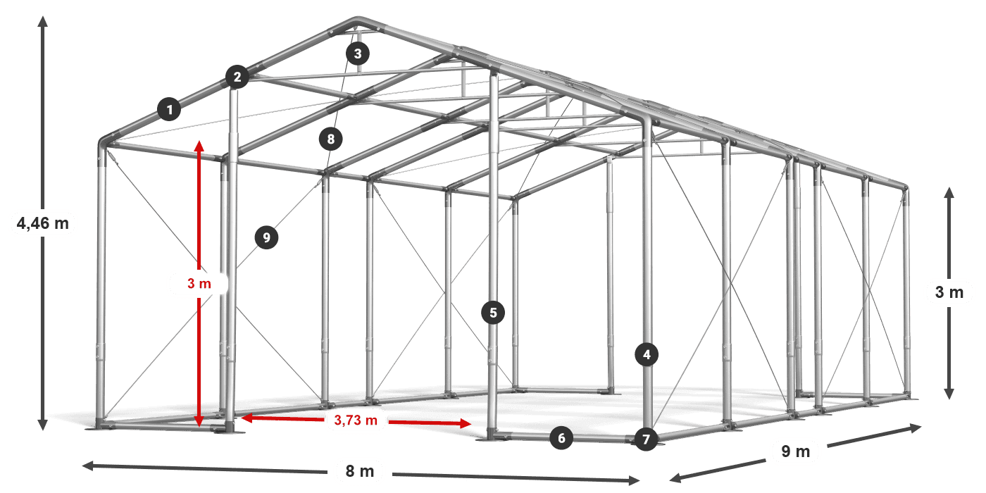 WINTER PLUS legenda 2,5 m-4 m