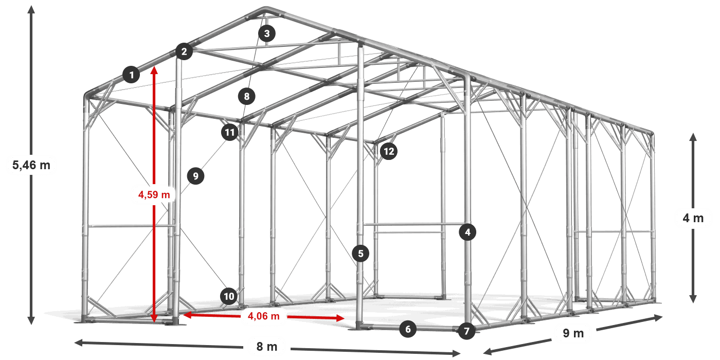 POLAR PLUS legenda 2,5 m-4 m