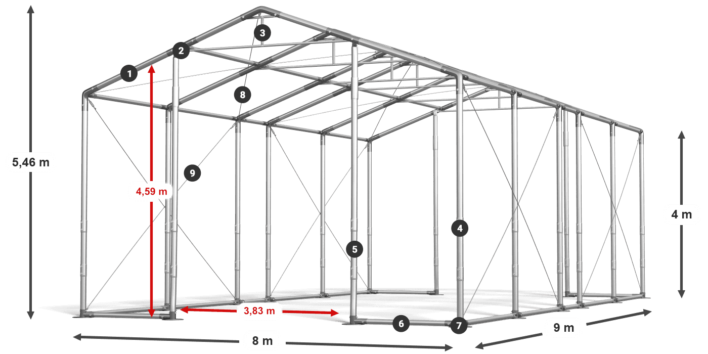 WINTER PLUS legenda 2,5 m-4 m