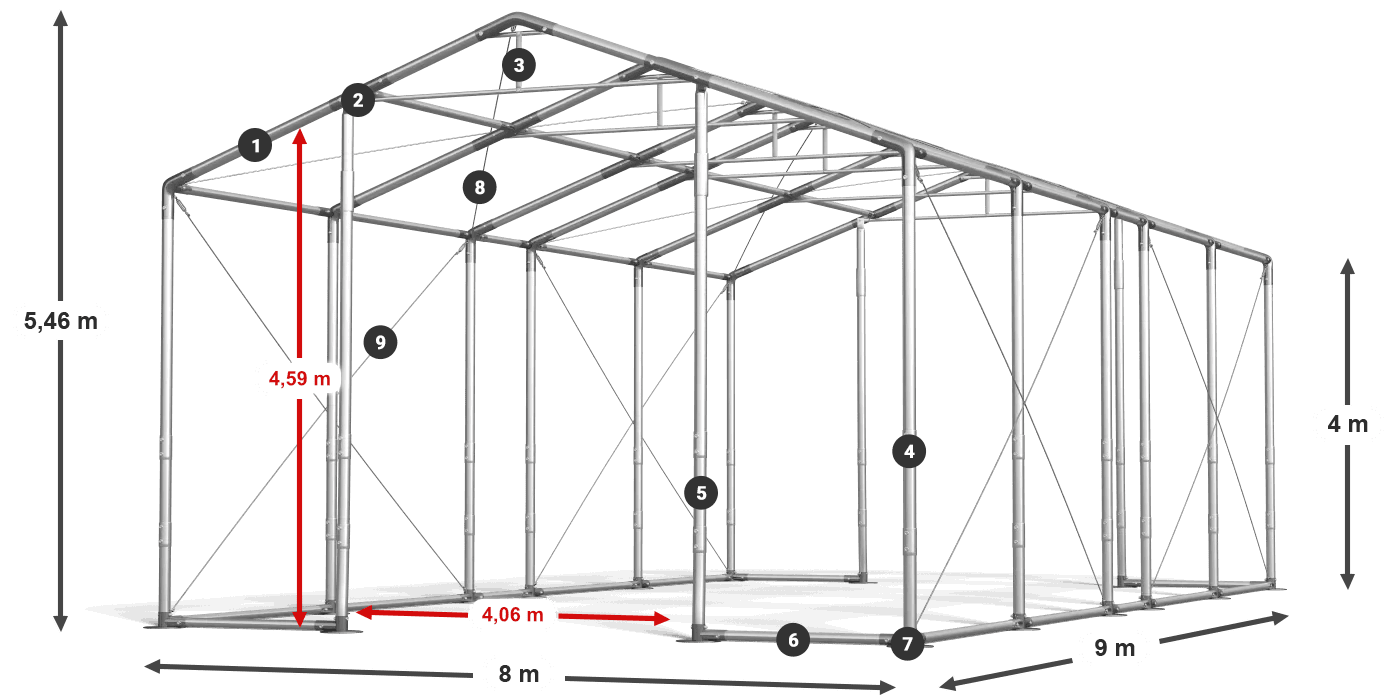 WINTER PLUS legenda 2,5 m-4 m